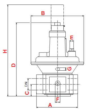 dimensions FRS 1