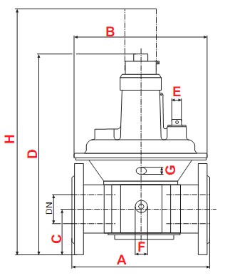 dimensions FRS 2